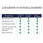 Load image into Gallery viewer, 2CT princess hidden-halo solitaire, leaf vine band, solid gold, lab-grown or moissanite image 9