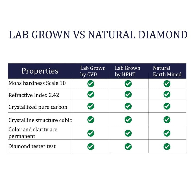2CT princess hidden-halo solitaire, leaf vine band, solid gold, lab-grown or moissanite image 9